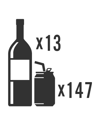 True 24-Inch Beverage Center capacity diagram - 5.8 cubic feet, 13 bottles