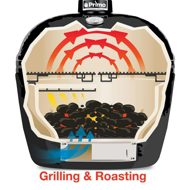 Primo All-in-One Oval XL 400 Ceramic Kamado Grill With Cradle, Side Shelves, Stainless Steel Grates - PGCXLC