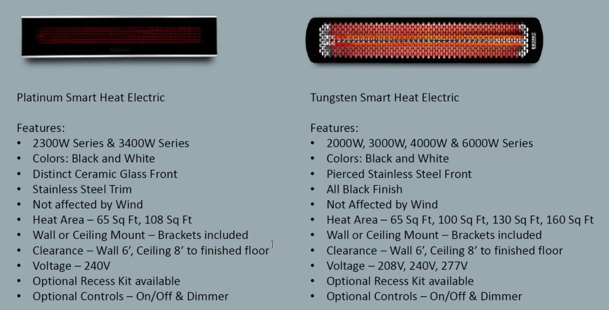 Bromic Heating Tungsten Smart-Heat 44-Inch 4000W Dual Element 240V Electric Infrared Patio Heater - Black