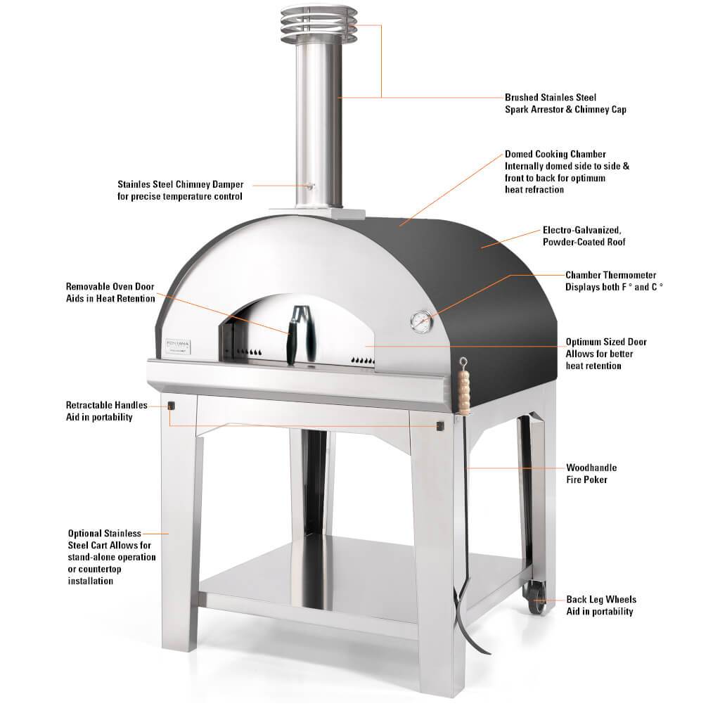 https://nycfireplaceshop.com/cdn/shop/products/fontana-forni-marinara-wood-fired-pizza-oven-with-cart-205423_1024x1024@2x.jpg?v=1682725199