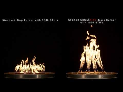 Warming Trends Crossfire Square Ready-to-Finish Fire Pit Kit - 54 Inch