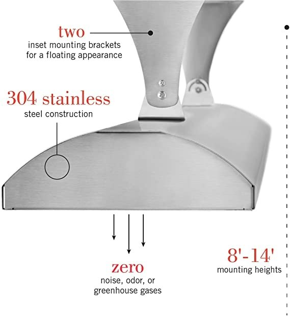 Infratech CD4024WH 39 Inch Dual Element Fixture 4000 Watt, 240 Volt, White