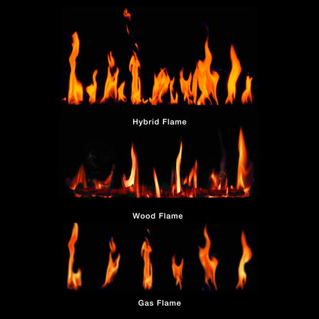 Modern Flames Orion Multi-Sided 52 Inch Built-In Electric Fireplace