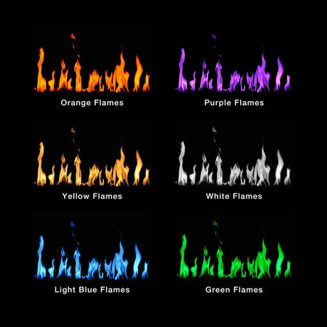 Modern Flames Orion Multi-Sided 52 Inch Built-In Electric Fireplace