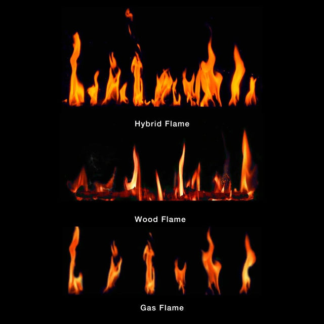 Modern Flames Orion Slim Series 52 Inch Built-In / Wall Mounted Electric Fireplace