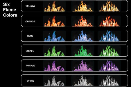 Modern Flames Orion Traditional 30-Inch Virtual Electric Fireplace Built-In or Insert