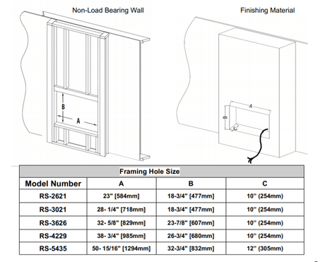 Modern Flames Redstone 30 inch Built-In Electric Fireplace Firebox Insert