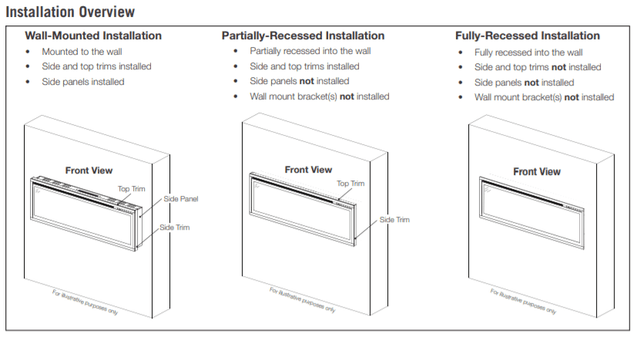 Napoleon Entice Series 36-Inch Wall Mount/Recessed Electric Fireplace - NEFL36CFH