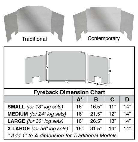 Peterson Real Fyre 3-Fold Gas Log Firebacks - Reflect / Radiate